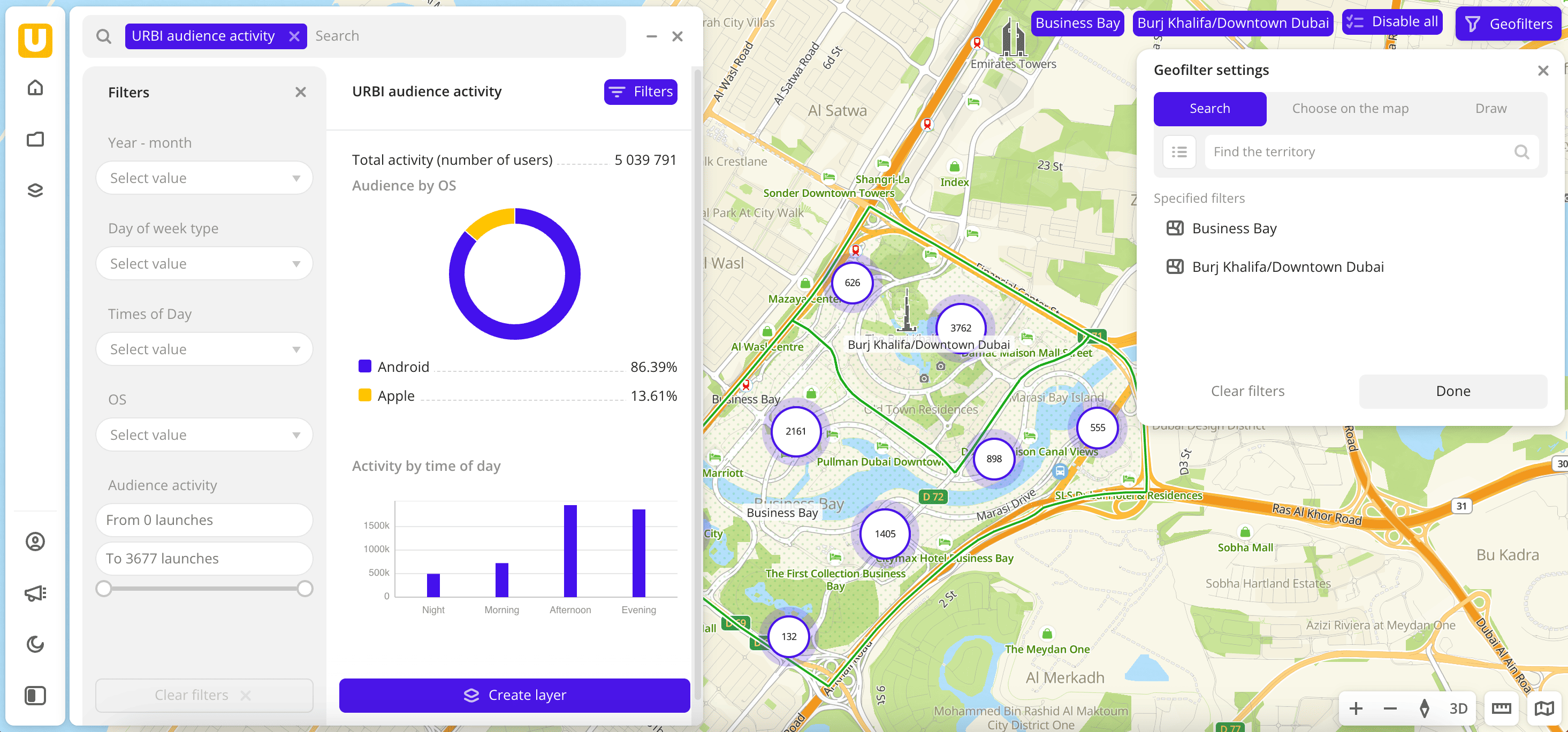 Audience activity