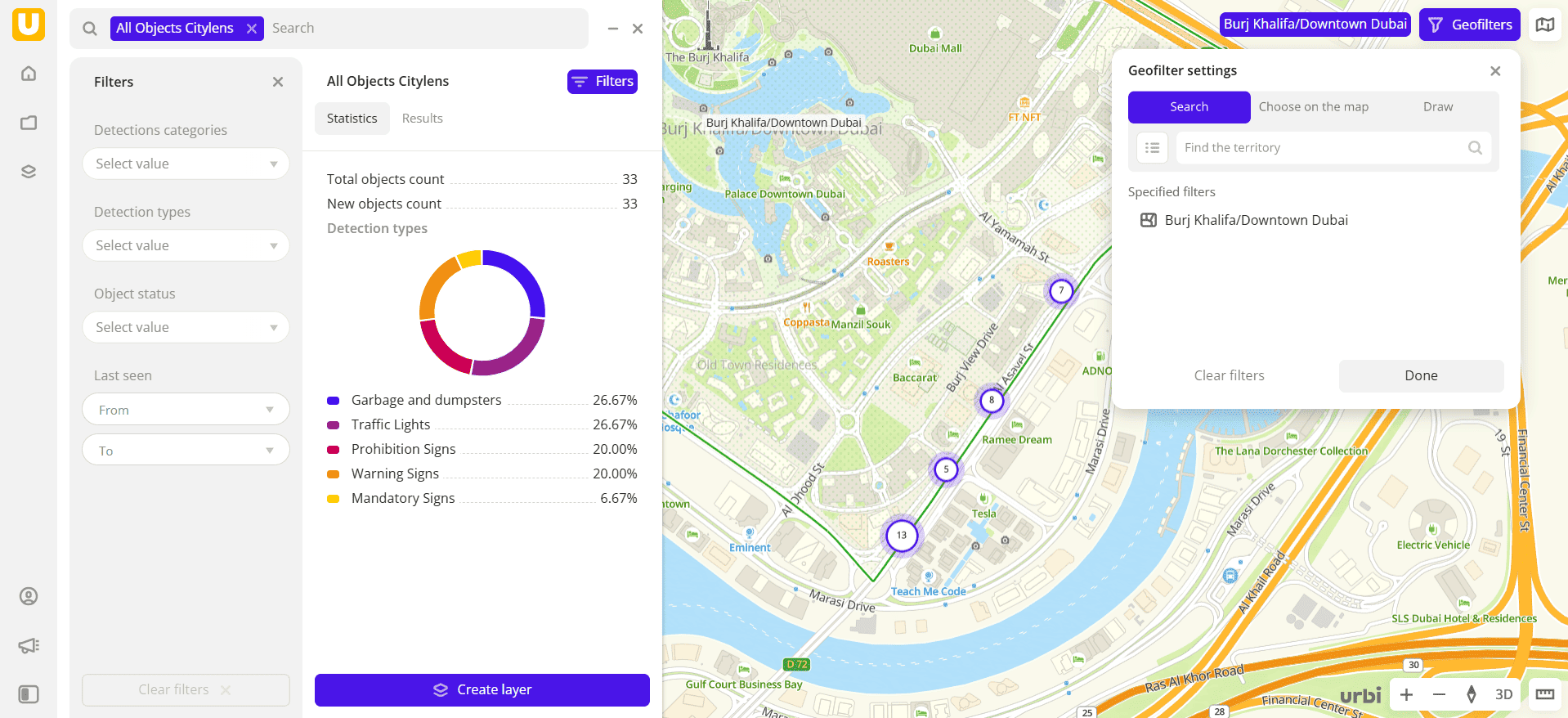 Objects data