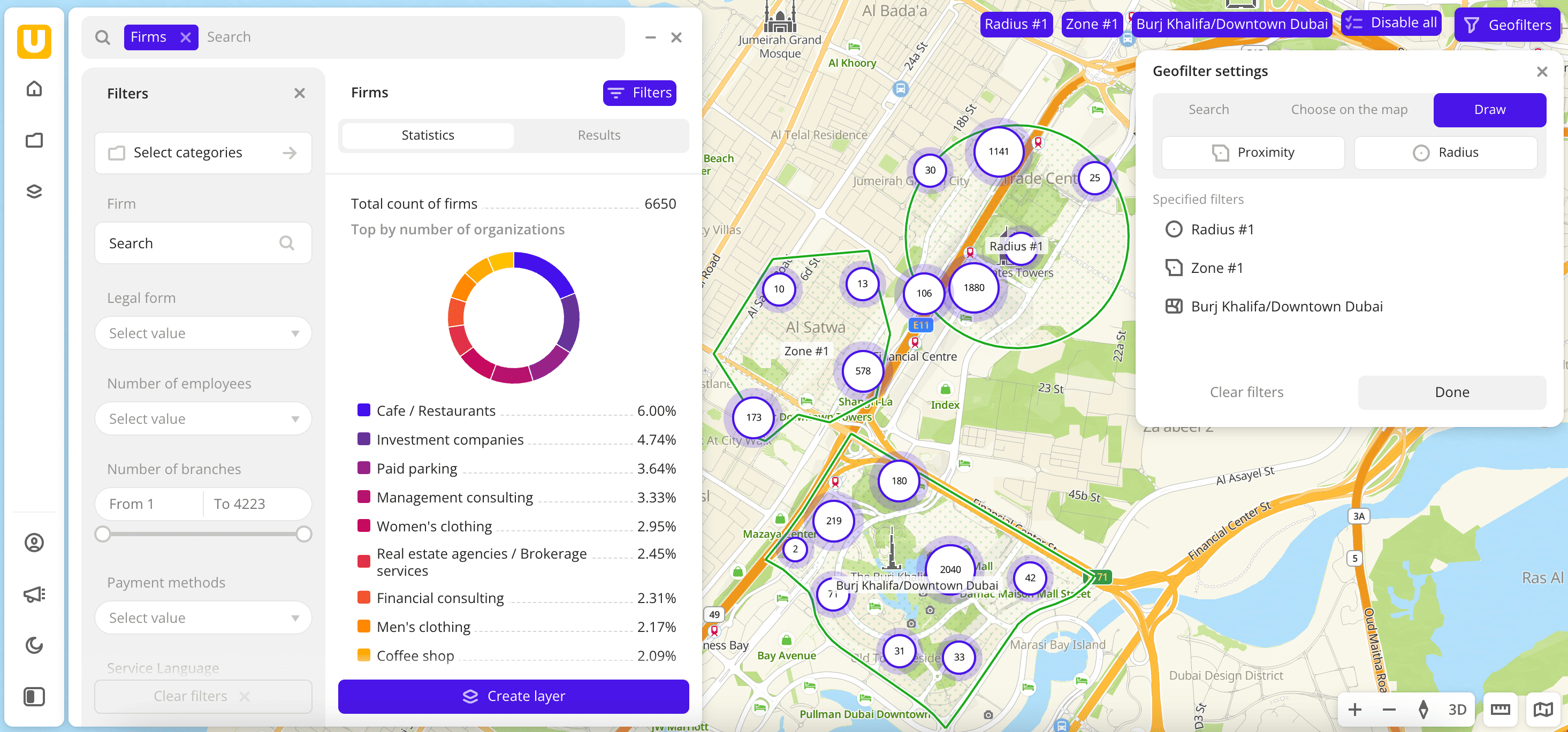Creating a scene when working with data
