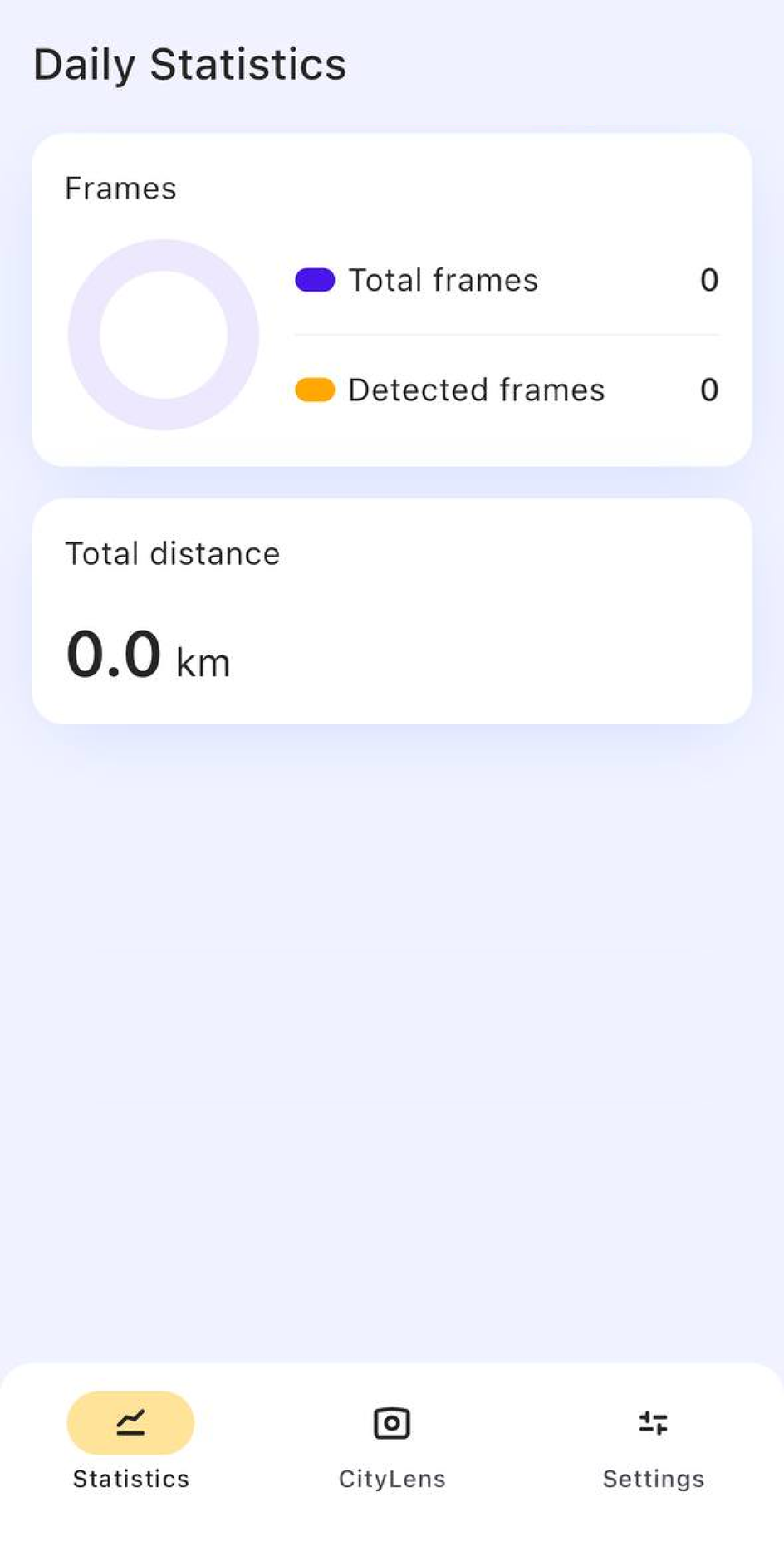 Statistics tab
