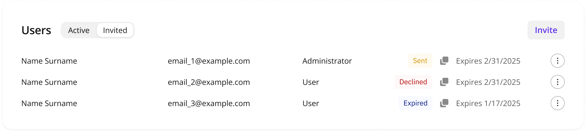 User invitations statuses